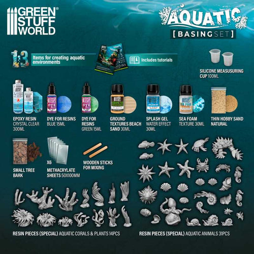 Green Stuff World: Aquatic Basing set