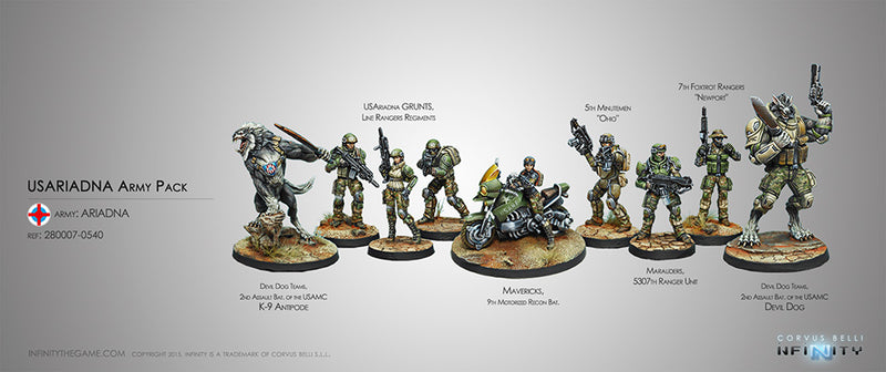 Ariadna Sectorial Army Pack