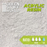 Green Stuff World: Acrylic Resin